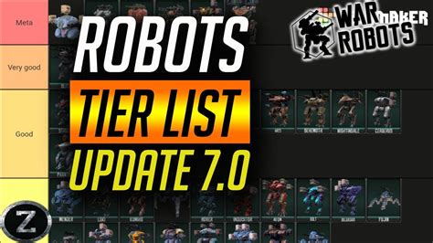 robot wars|war robots list of.